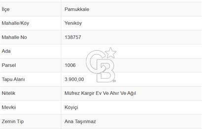 Pamukkale Yeniköy Mah. İmara Yakın 3.900 M² Satılık Tarla
