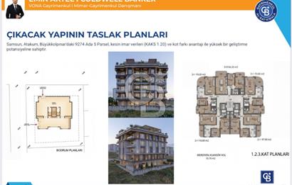 20 daire +340 m2 potansiyeli kat karşılığı arsa