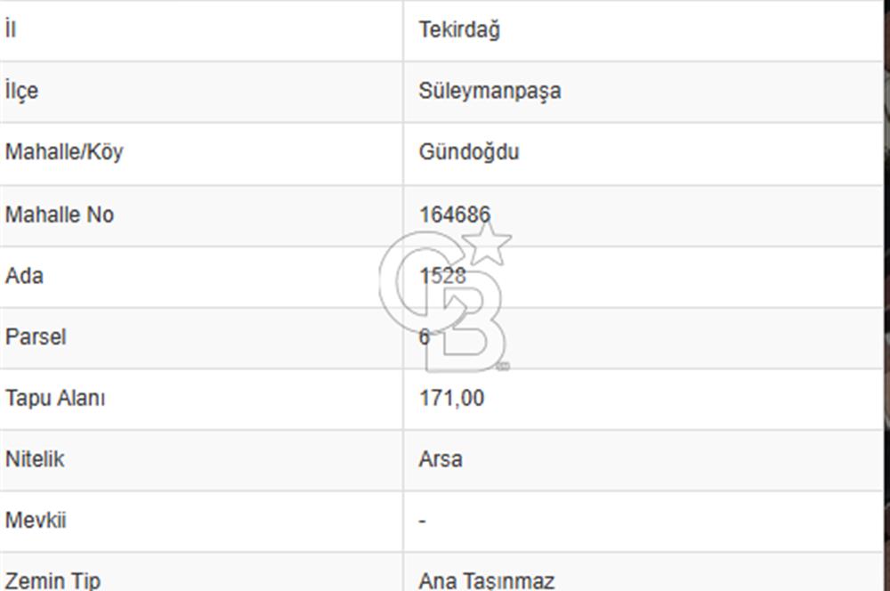 TEKİRDAĞ SÜLEYMANPAŞA GÜNDOĞDU DENİZ MANZARALI 57M2 SATILIK ARSA