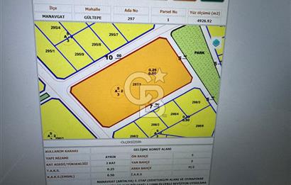 ANTALYA MANAVGAT GÜLTEPE Mh. SATILIK 2 ADET KONUT ARSASI