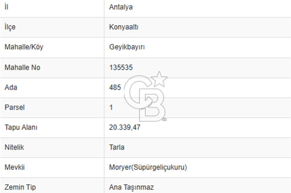 Konyaaltı geyikbayırı'nda satılık doğa manzaralı tarla