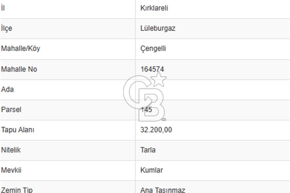 KIRKLARELİ LÜLEBURGAZ ÇENGELLİ 671 M2 SATILIK ARAZİ