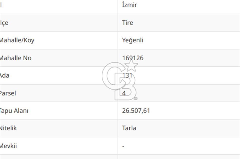 YEĞENLİ MERKEZE ÇOK YAKIN KONUMDA EĞİMSİZ OVADA TARLA