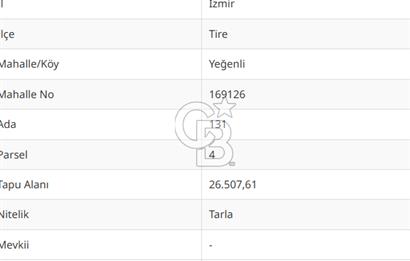 YEĞENLİ MERKEZE ÇOK YAKIN KONUMDA EĞİMSİZ OVADA TARLA