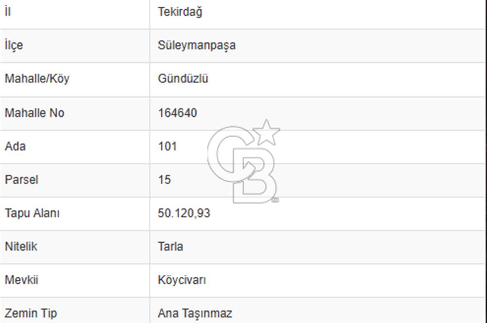 TEKİRDAÜĞ SÜLEYMANPAŞA GÜNDÜZLÜ 497M2 SATILIK ARAZİ