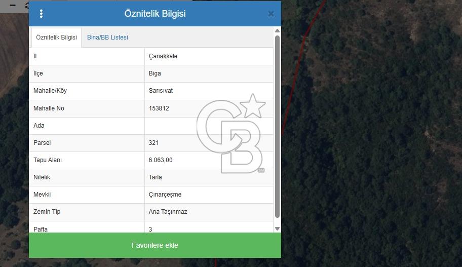 ÇANAKKALE BİGA SARISIVAT KÖYÜNDE SATILIK ARAZİ!!!