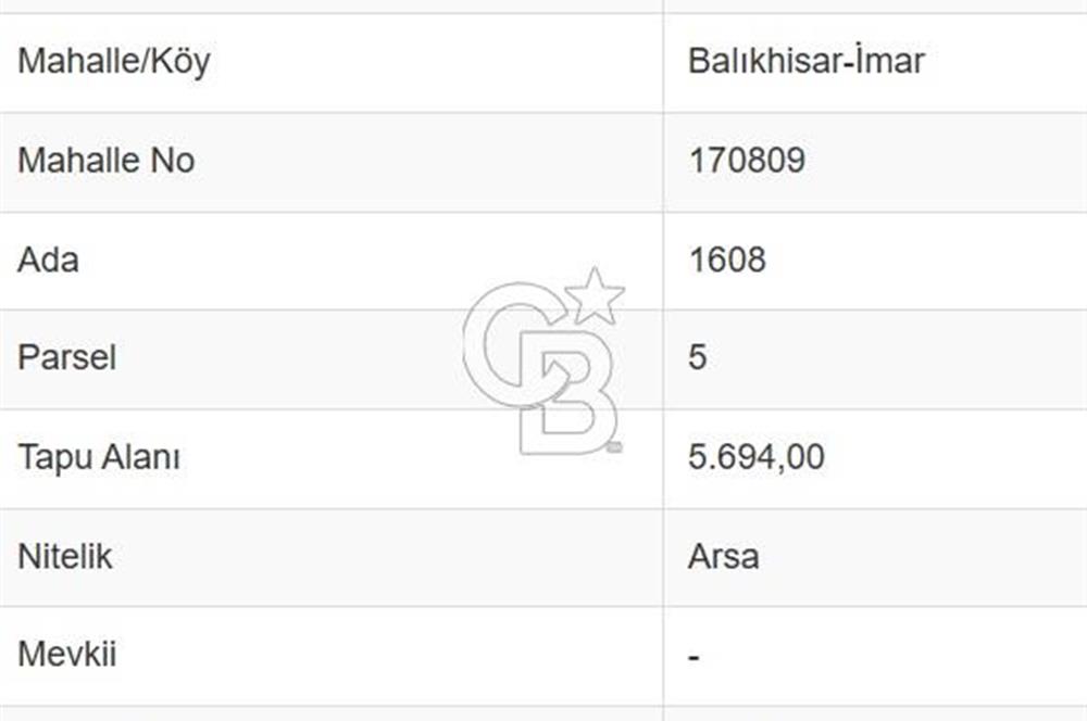 AKYURT BALIKHİSARDA SANAYİ 1. ETAPTA SATILIK İMARLI ARSA