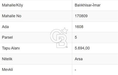 AKYURT BALIKHİSARDA SANAYİ 1. ETAPTA SATILIK İMARLI ARSA