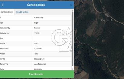 ÇANAKKALE BİGA SARICA KÖYDE SATILIK ARAZİ!!!