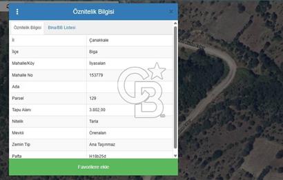 ÇANAKKALE BİGA İLYASALAN KÖYÜNDE YATIRIMLIK ARAZİ!!!