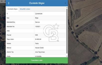 ÇANAKKALE BİGA SARICA KÖYDE SATILIK ARAZİ!!