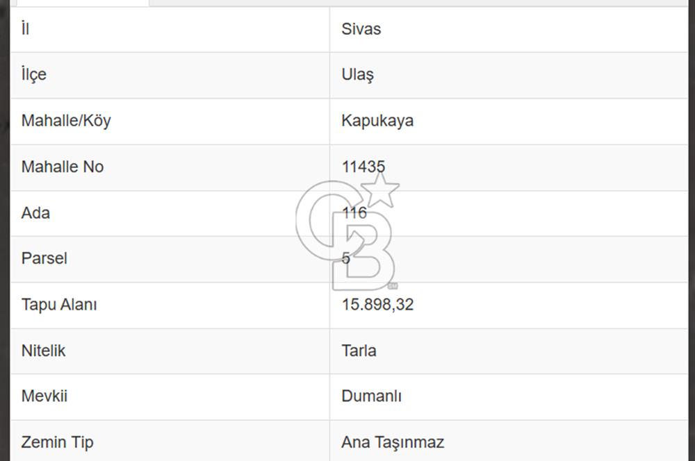 Sivas Ulaş Kapukayada Geleceğe Yatırım; Toplam 24.589 m² Tarla