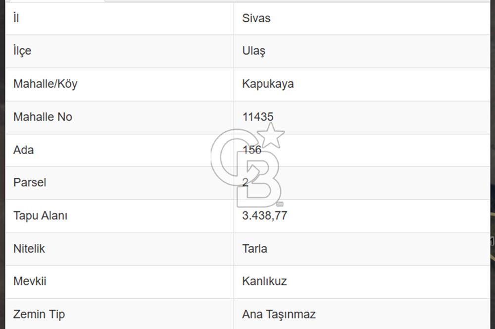 Sivas Ulaş Kapukayada Geleceğe Yatırım; Toplam 24.589 m² Tarla