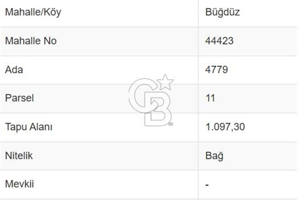 ANKARA AKYURT BÜĞDÜZDE 1.097 M² TEK TAPU YATIRIMLIK ARAZİ