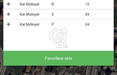 istanbul pendik kurtköy'de  satılık dükkan b-1