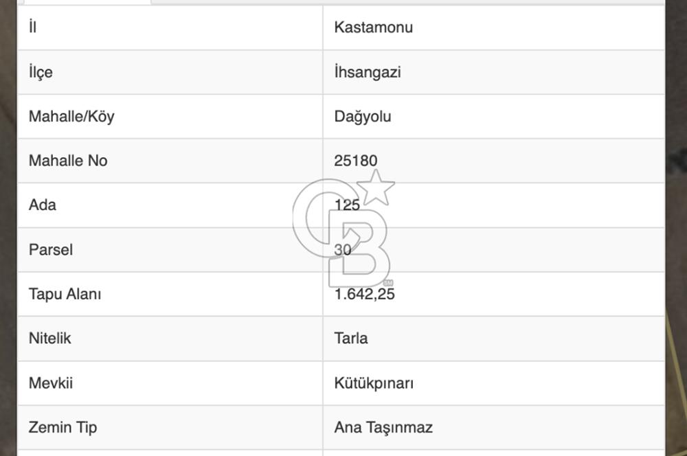 KASTAMONU İHSANGAZİ DAĞYOLU KÖYÜNDE 1642 M2 TARLA - YATIRIMLIK