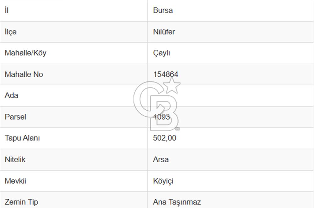 BURSA/NİLÜFER/ÇAYLI MH. KÖYİÇİN DE SATILIK İMARLI 502 M2 ARSA
