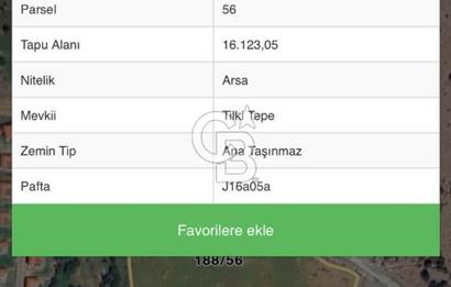 Ayvacık Balabanlı'da Muhteşem Deniz Manzaralı Eko Turizm Arsası.