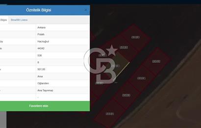 POLATLI HACITUĞRULDA TEK TAPU İMARLI YATIRIMLIK 500M2 ARSA