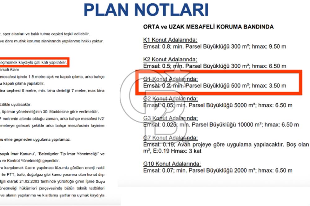 İstanbul, Büyükçekmece, Tepecik, Hürriyet Mah. Konut İmarlı Satılık Arsa, net temiz parsel,  E (KAKS): 0,20 