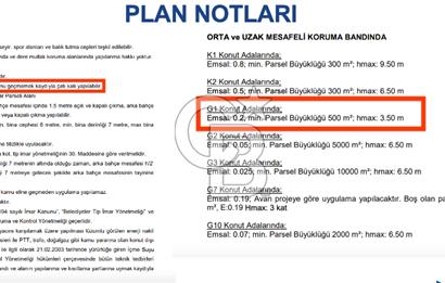 İstanbul, Büyükçekmece, Tepecik, Hürriyet Mah. Konut İmarlı Satılık Arsa, net temiz parsel,  E (KAKS): 0,20 