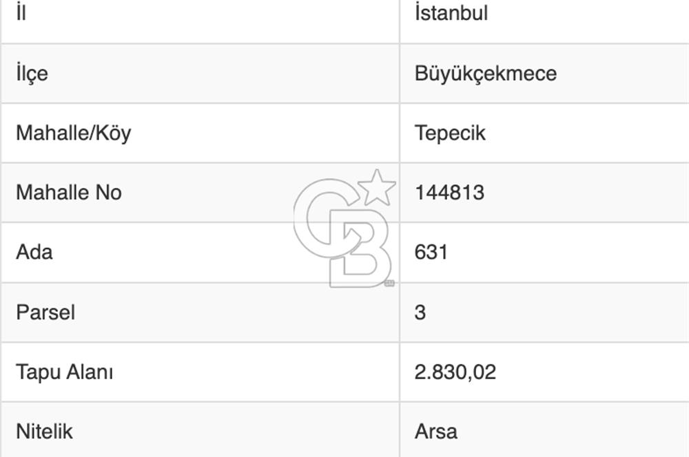 İstanbul, Büyükçekmece, Tepecik, Hürriyet Mah. Konut İmarlı Satılık Arsa, net temiz parsel,  E (KAKS): 0,20 