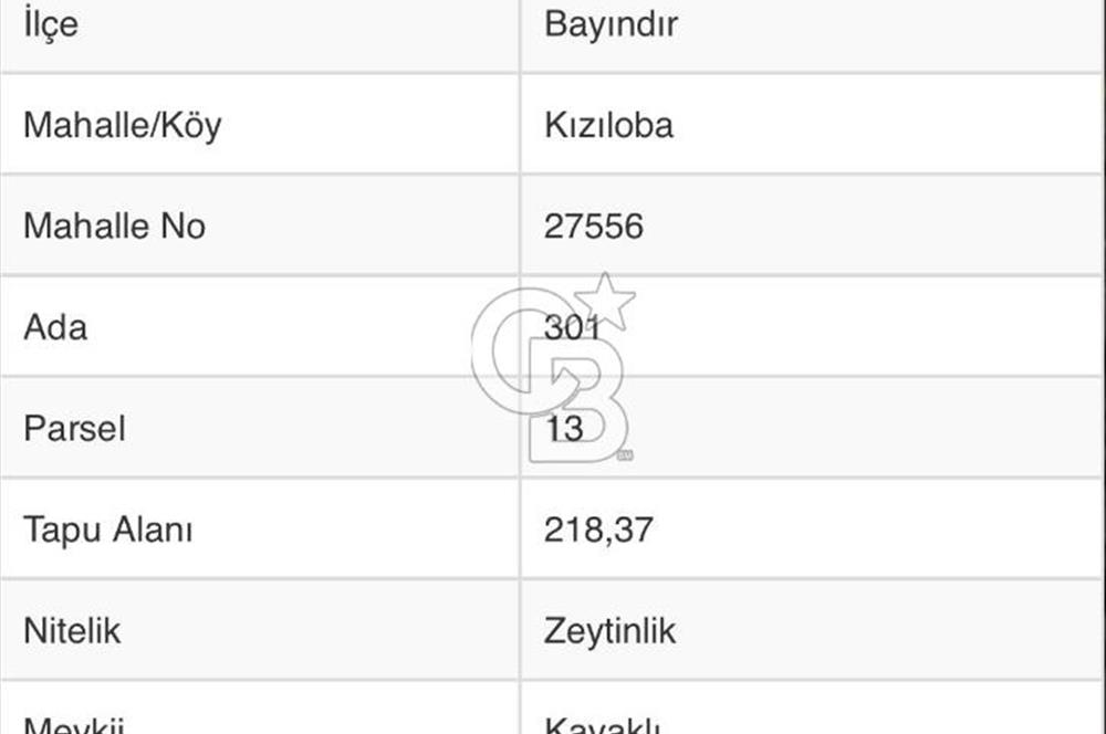 Bayındır Asfalt Yola Cepheli Satılık Prefabrik Ev Ve Arsası
