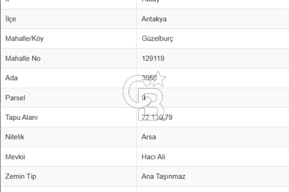 ANTAKYA-ATATÜRK CAD'DE YOLA SIFIR *NİTELİKLİ SATILIK TİCARİ ARSA