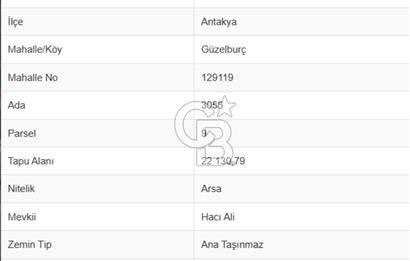 ANTAKYA-ATATÜRK CAD'DE YOLA SIFIR *NİTELİKLİ SATILIK TİCARİ ARSA