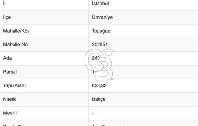 Topağacı Mah 243 Ada 1 Parsel 200m2 Satılık Arsa