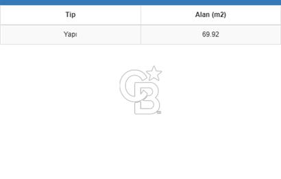 SARIYER MERKEZ, 132M2 MÜSTAKİL, DENİZE 5DK YÜRÜME, CADDEYE CEPHE SATILIK ARSA