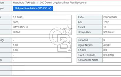 Hayrabolu Merkezde 333m2 3 kat imarlı Satılık Arsa