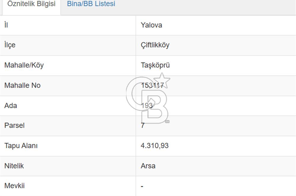 YALOVA TAŞKÖPRÜDE YATRIMLIK SANAYİ İMARLI SATILIK 356M2 HİSSE!