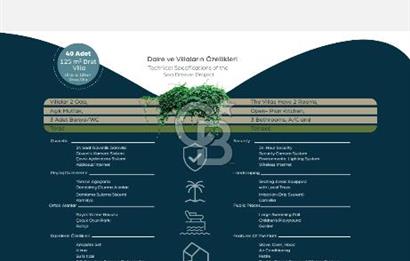Mersin Taşucu Merkez'de Denize Yakın Satılık Müstakil Villa 
