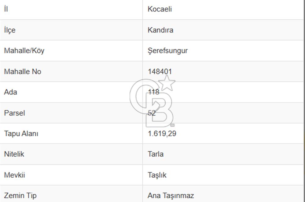 Kocaeli Kandıra'da 1619,29 m² Yatırıma Uygun Tarla
