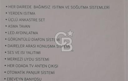 KOPUZPARK SİTESİ 3+1 SATILIK DAİRE