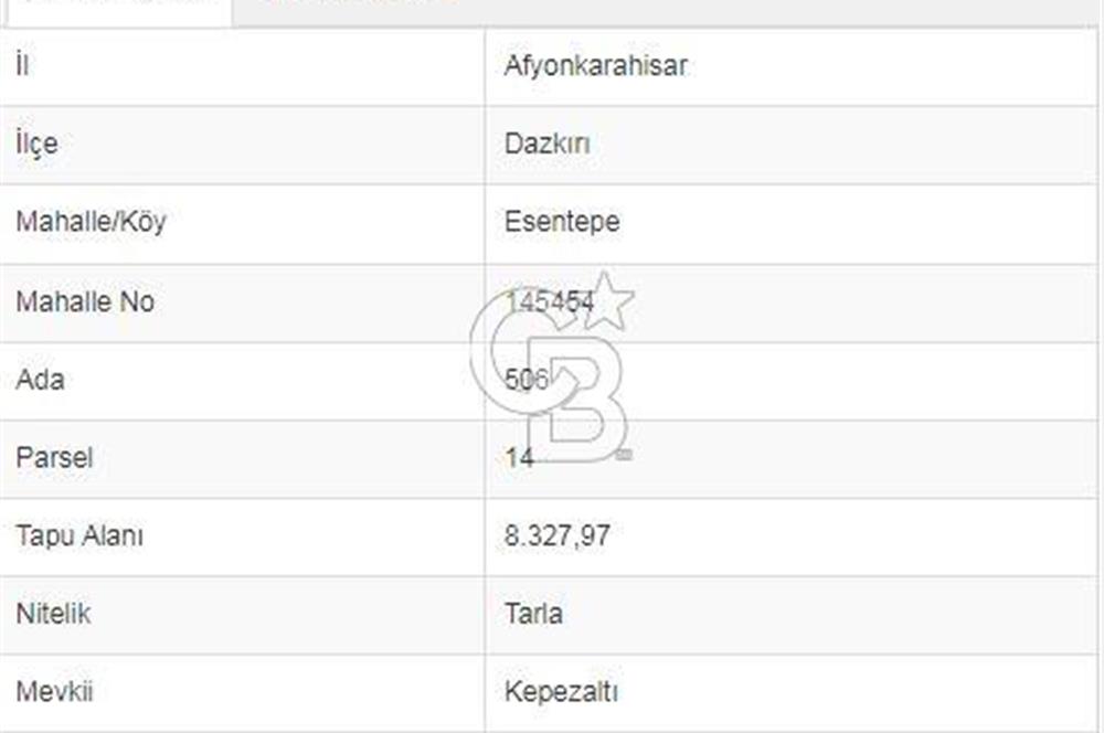 Afyon-Dazkırı Esentepe Mah.Kepezaltı Mevkiinde Ana Yola Yakın 8.327 m² Satılık Tarla