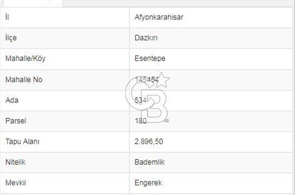 Afyon-Dazkırı Esentepe Mah.Engerek Mevkiinde İmar Sınırında 2.273 m² Satılık Bağ