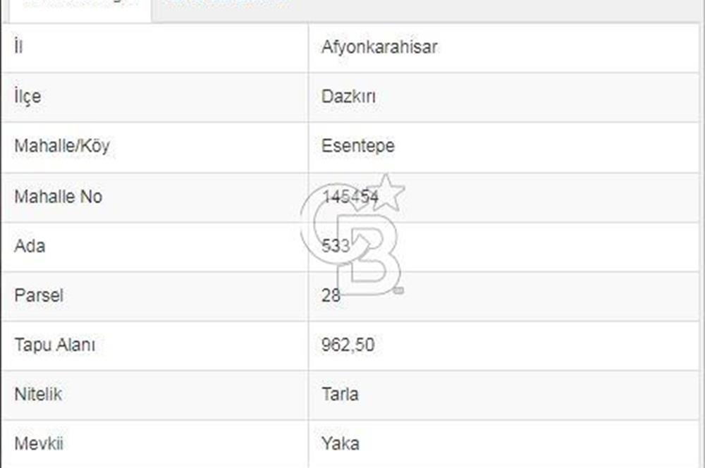 Afyon-Dazkırı Esentepe Mah.Yaka Mevkiinde 962 m² Satılık Tarla