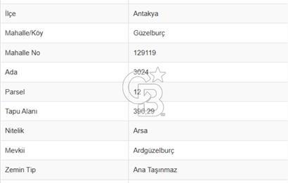 GÜZELBURÇ MAH'DE *T2 İMARLI* SATILIK NİTELİKLİ TİCARİ ARSA