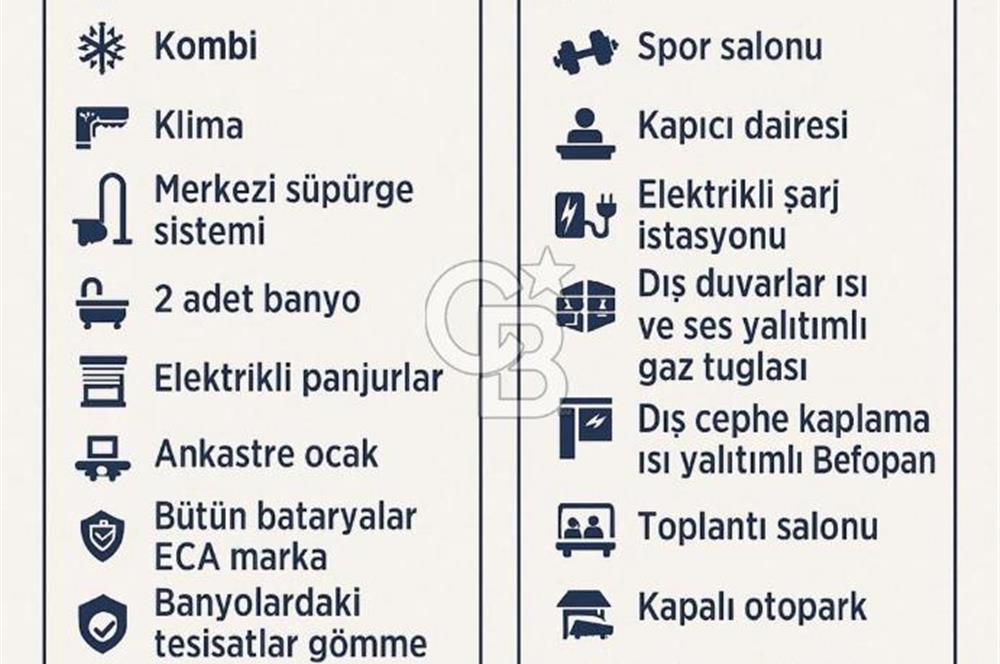 Menemen Koyundere de ULTURA LÜX 3+1 satılık daire