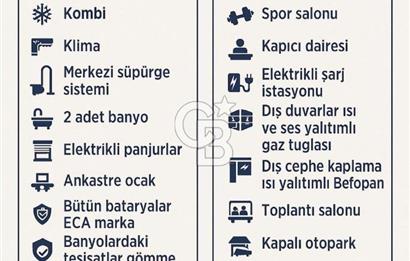 Menemen Koyundere de ULTURA LÜX 3+1 satılık daire