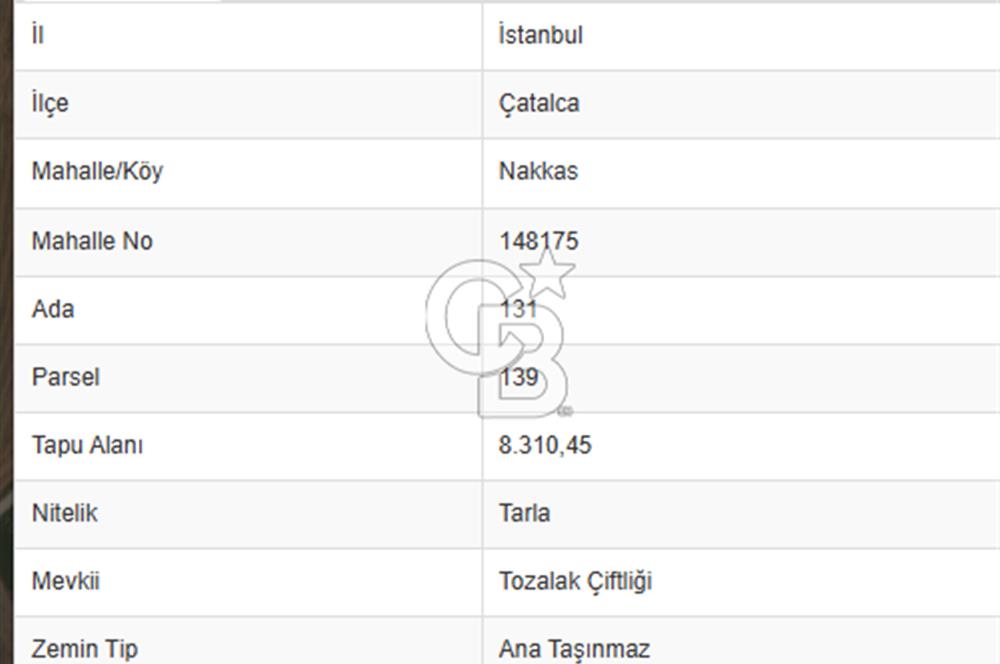 ÇATALCA NAKKAŞ, HAVAALANINA YAKIN, 442M2 SATILIK ARAZİ