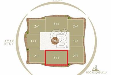 AcarVerde Rezidans Boğaz Cephe 26. Katta Boş Satılık 3+1 Daire