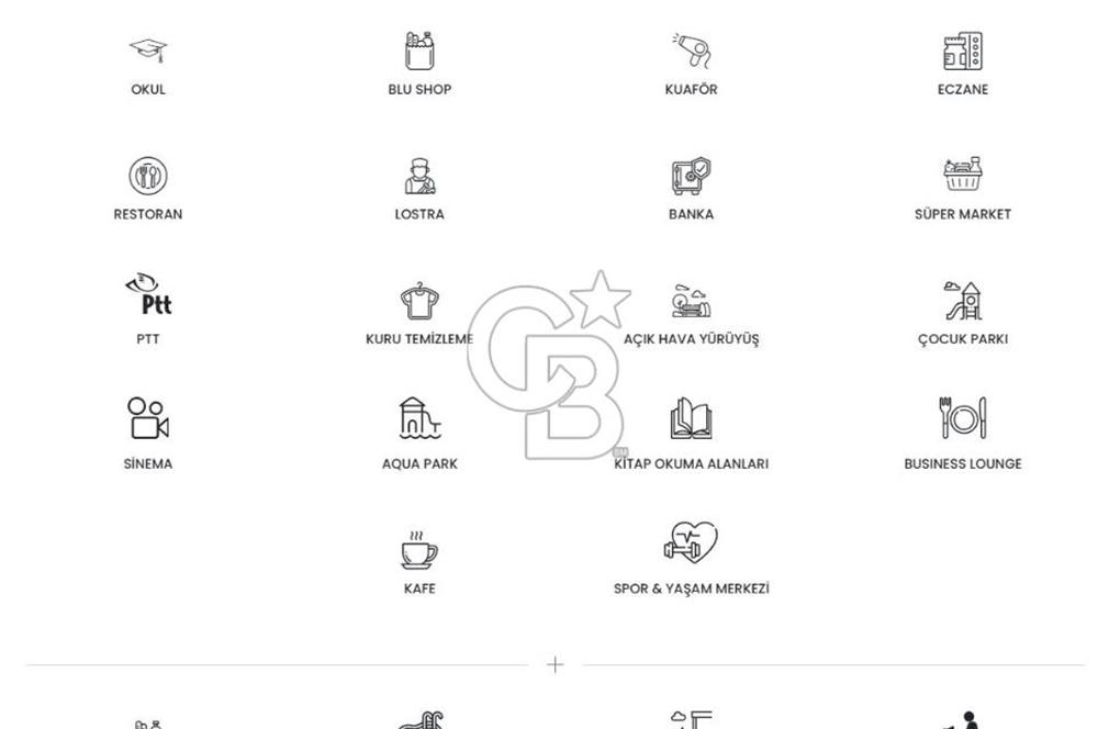 AcarVerde Rezidans Boğaz Cephe 26. Katta Boş Satılık 3+1 Daire