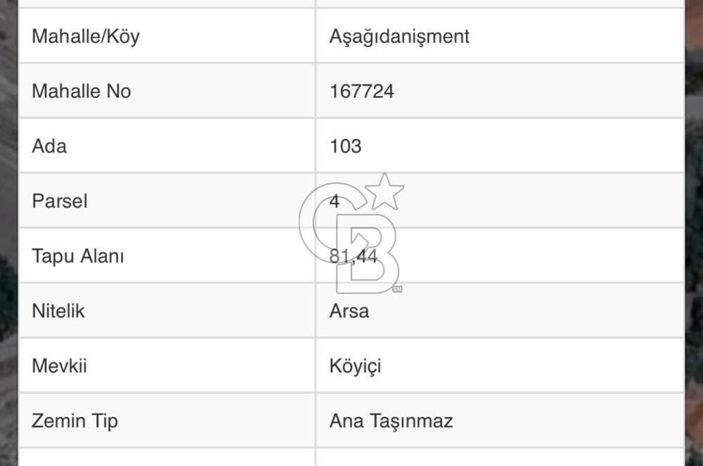 Savaştepe Aşağıdanişment köyiçi arsa