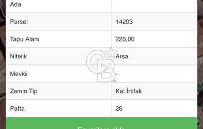 Avcılar’da Satılık Depolu Dükkan