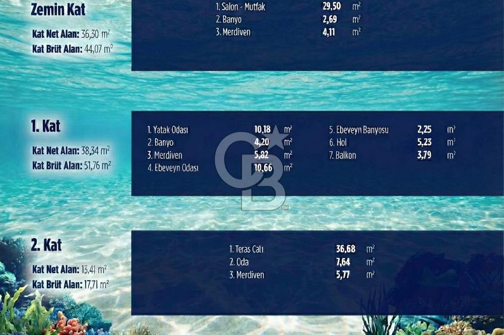 ÇANDARLI PEYKO ROGE MARINE’DE DENİZE SIFIR 3+1 VİLLA KOOPERATİF HİSSESİ