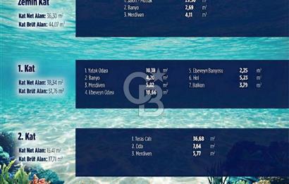 ÇANDARLI PEYKO ROGE MARINE’DE DENİZE SIFIR 3+1 VİLLA KOOPERATİF HİSSESİ