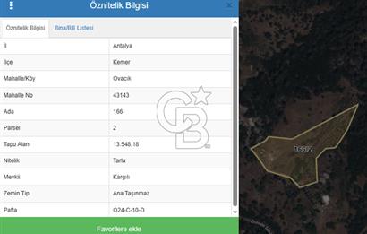 Antalya Kemer Ovacık Köyünde Yatırımlık Satılık Arsa